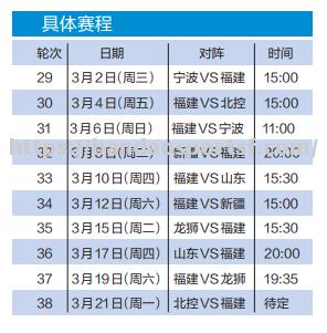 半岛体育-CBA常规赛赛程方案亮相：总决赛战局设定！_