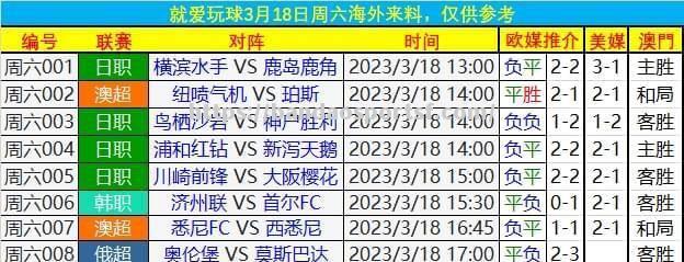 半岛体育-勒阿弗尔3-1大胜加侬，积分榜积分达到25分