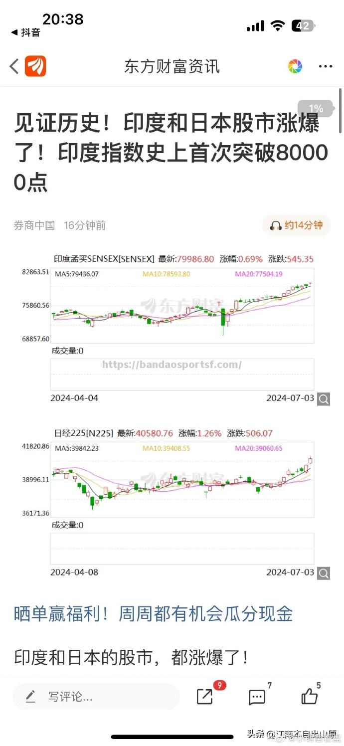 半岛体育-印度队员突破个人记录