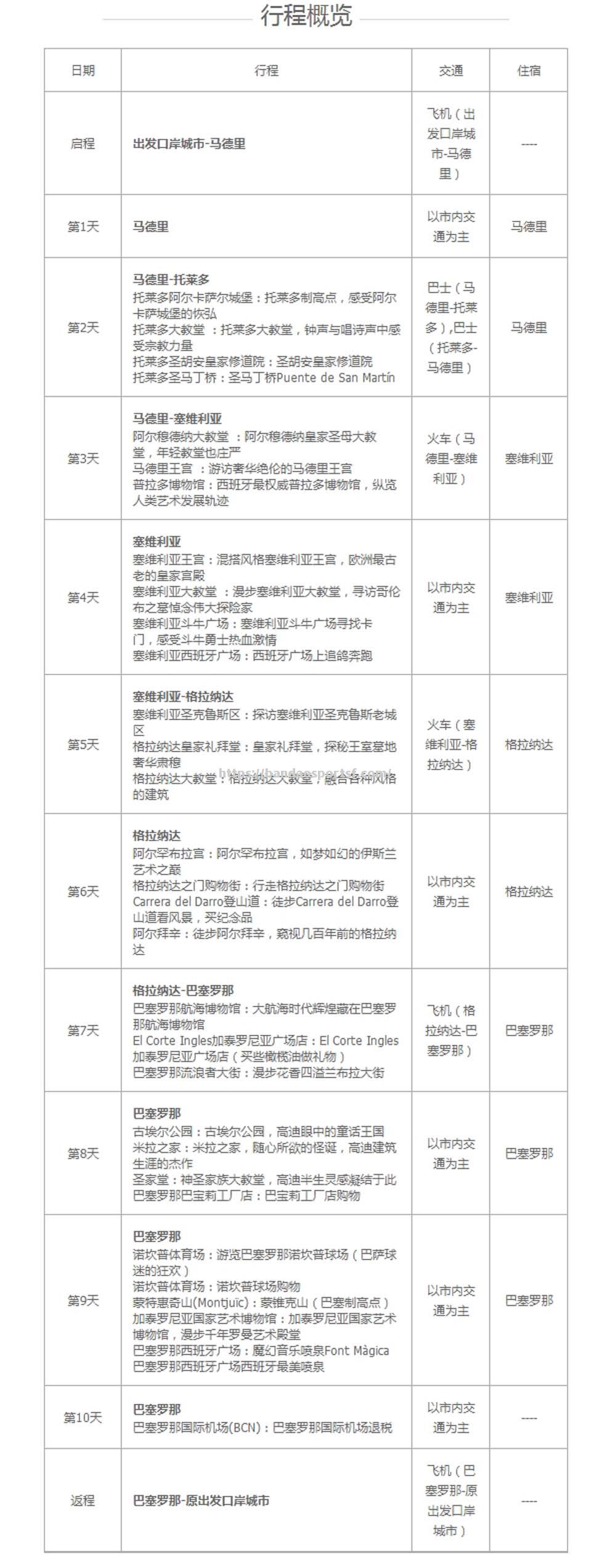 半岛体育-格拉纳达背靠背对决塞维利亚实力对比